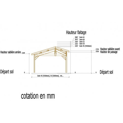 Abri une pente adossé, 450cmx750cm, bois douglas français, carport, auvent,  abri voiture