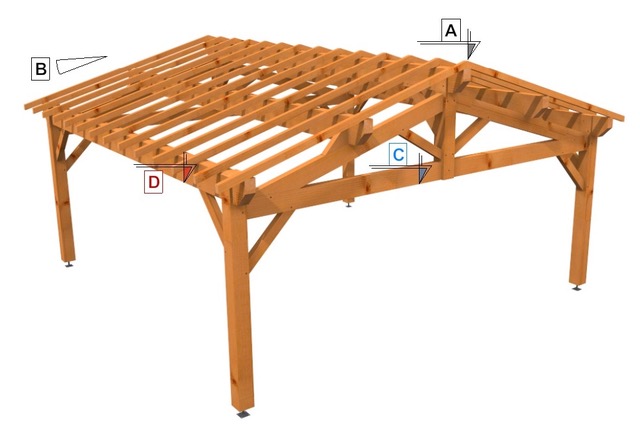 format de charpente bois sur mesure