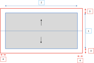 quelles dimensions pour l'ossature bois sur mesure ?